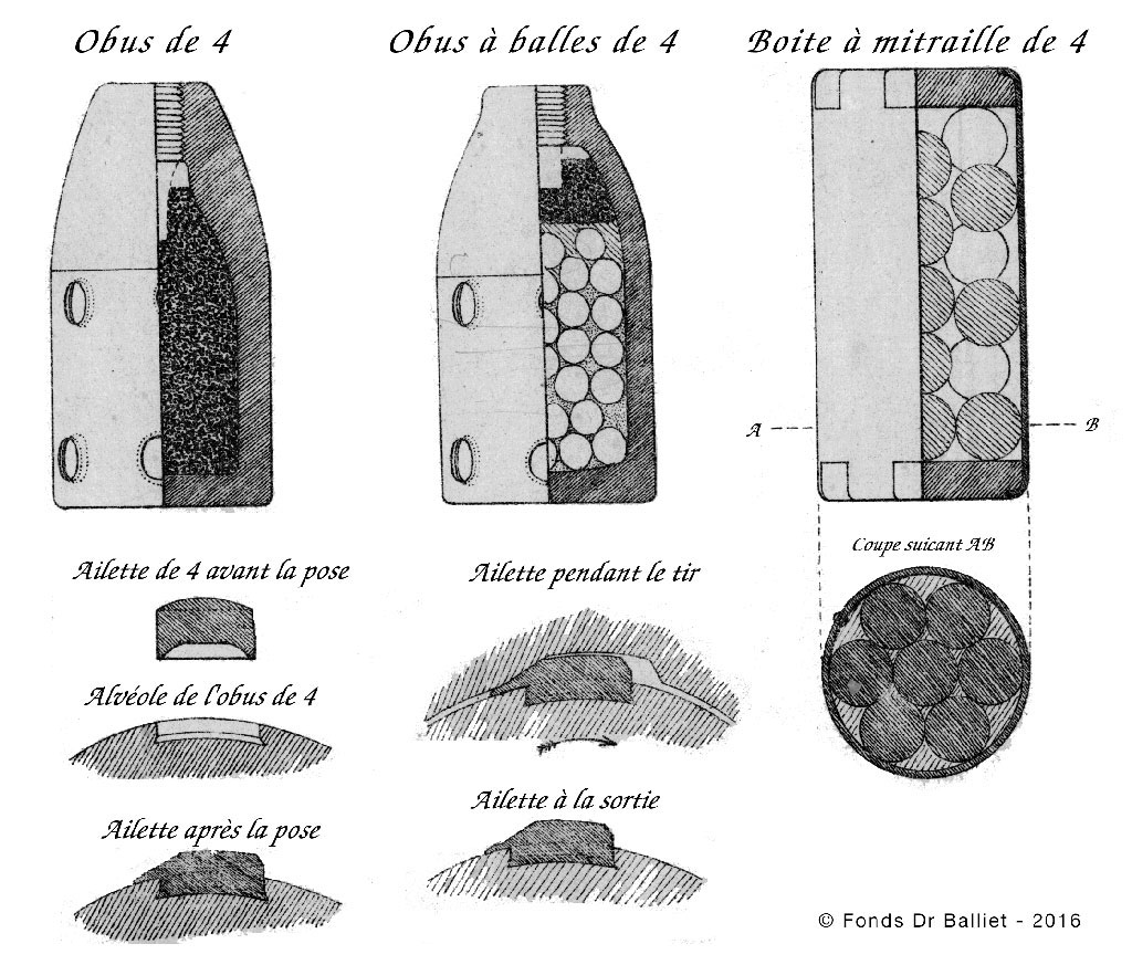 Obus de 4 pour canon de campagne rayé modèle 1858